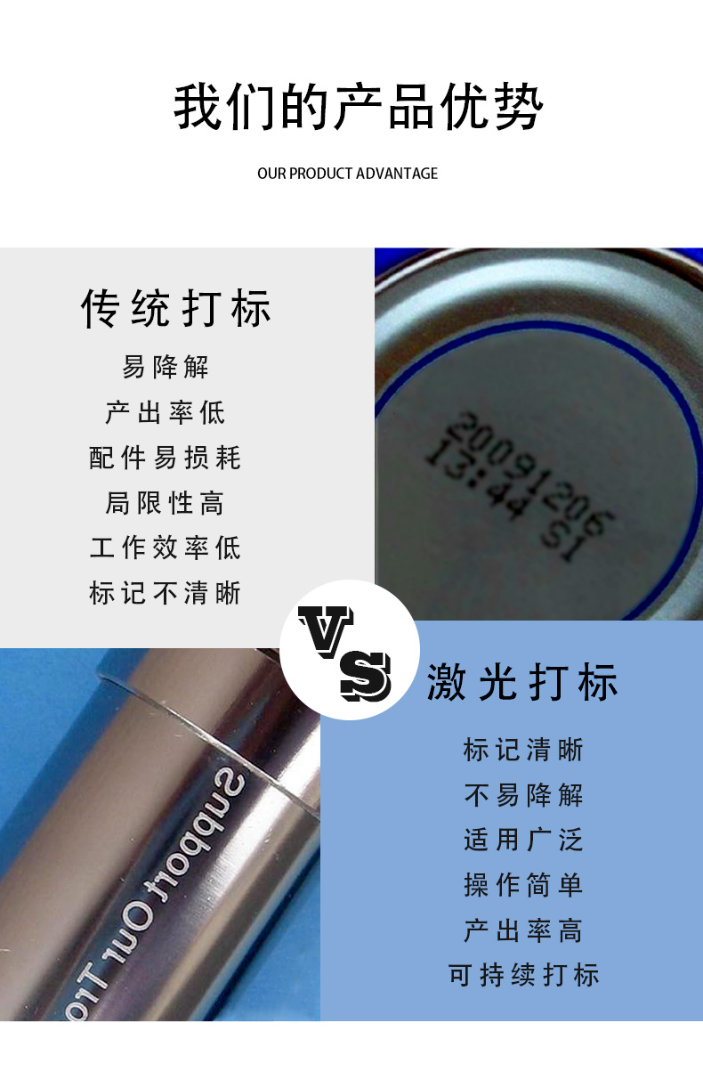 紫外激光打標(biāo)機(jī)詳情頁(yè)_07.jpg