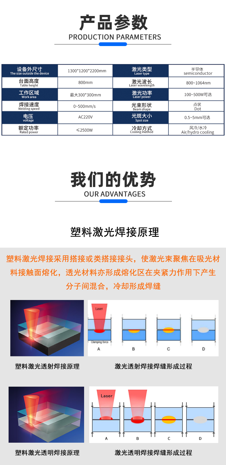 汽車迎賓_06.jpg